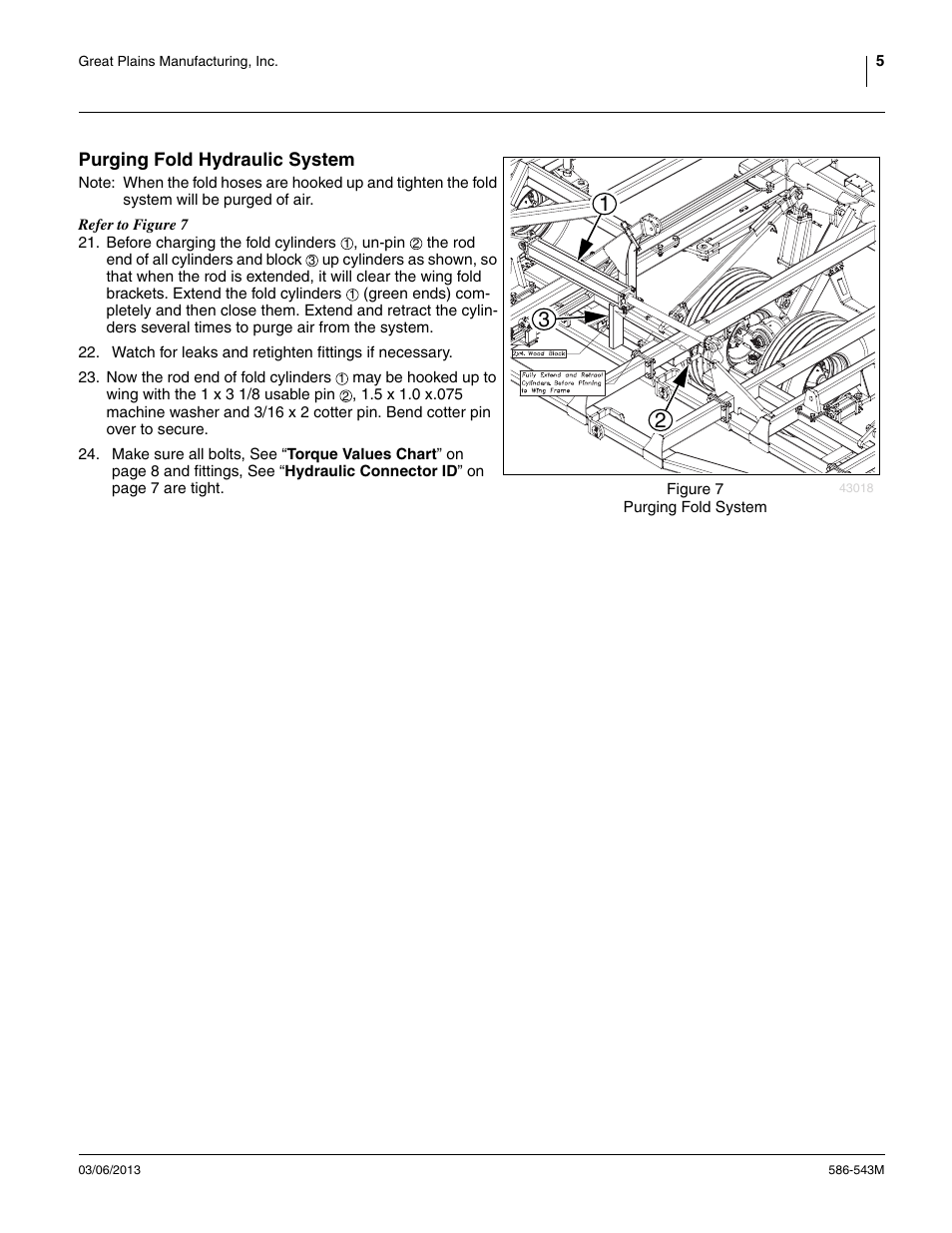Purging fold hydraulic system | Great Plains 3000TM User Manual | Page 5 / 8