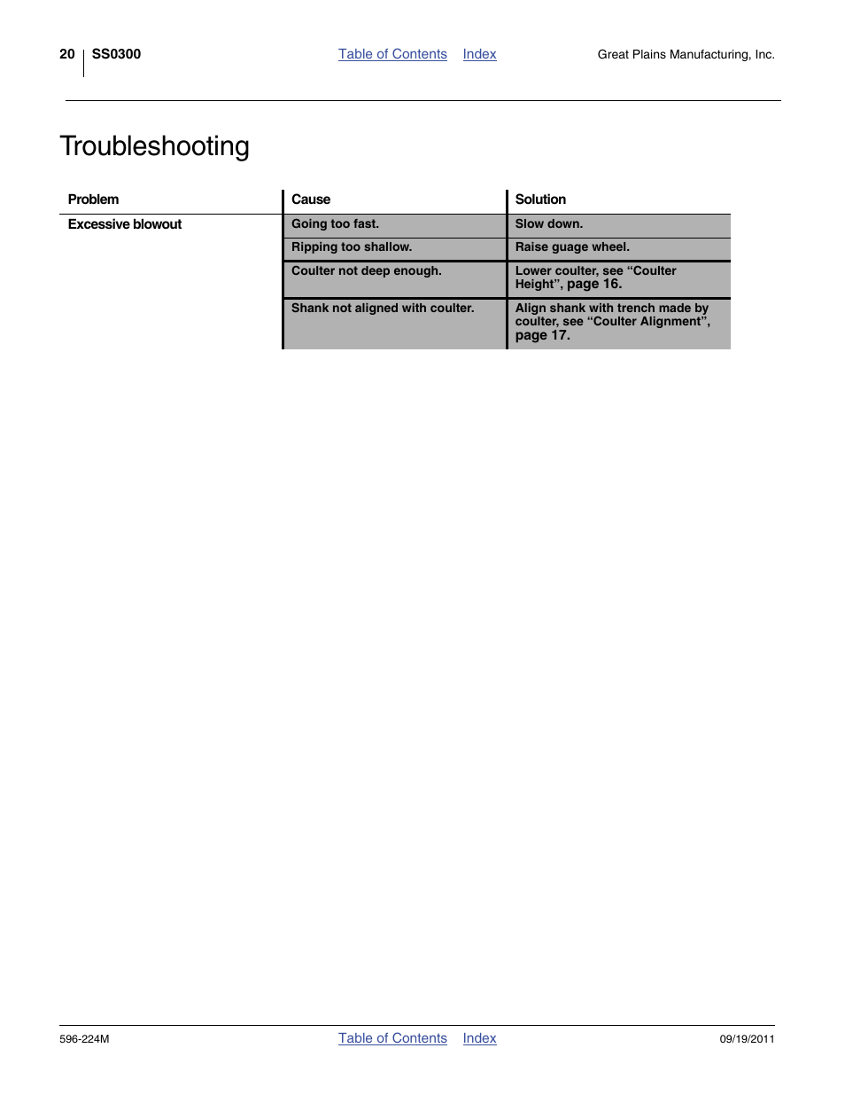 Troubleshooting | Great Plains SS0300 Operator Manual User Manual | Page 24 / 46