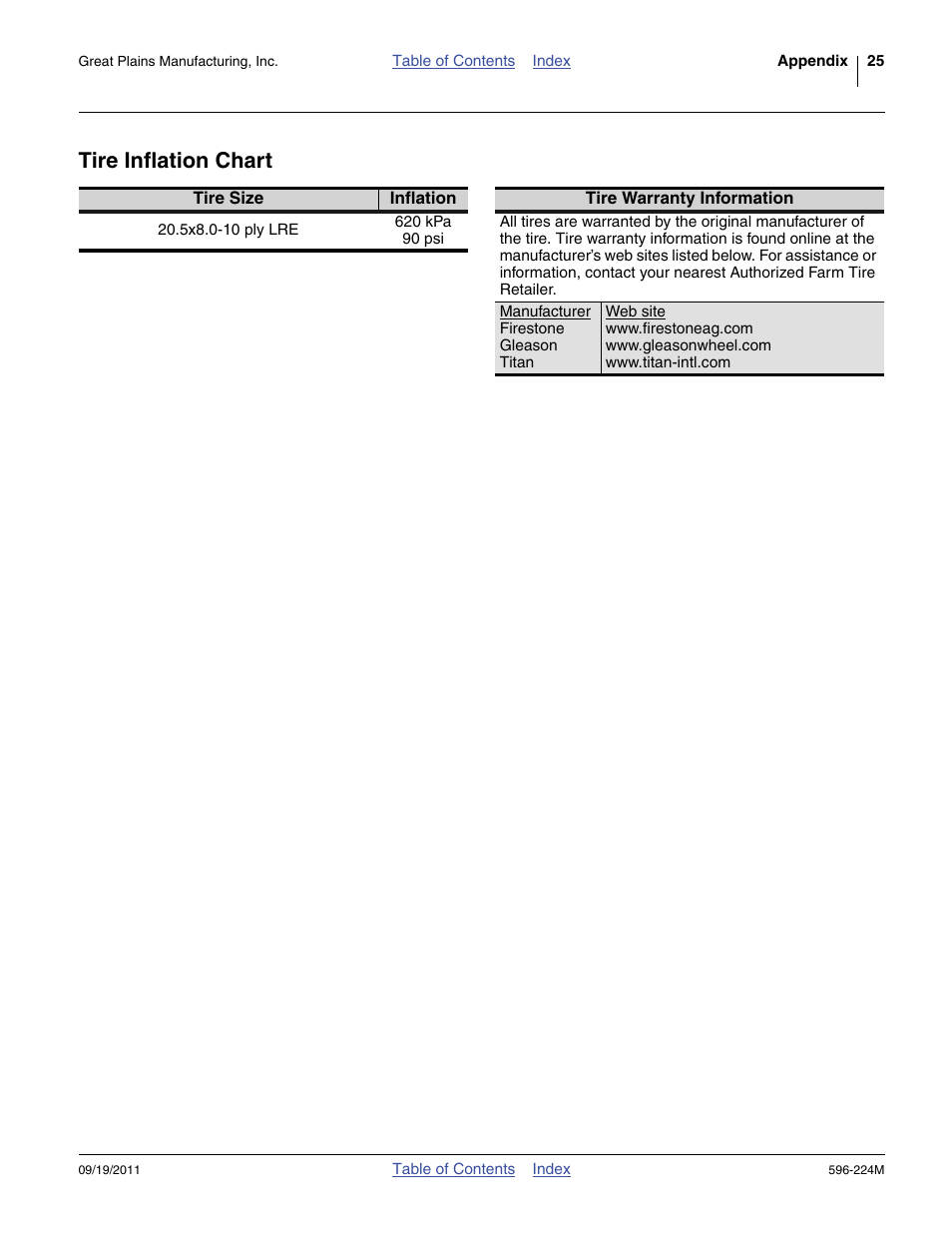 Tire inflation chart, Or proper inflation. “ tire inflation | Great Plains SS0300 Operator Manual User Manual | Page 29 / 46