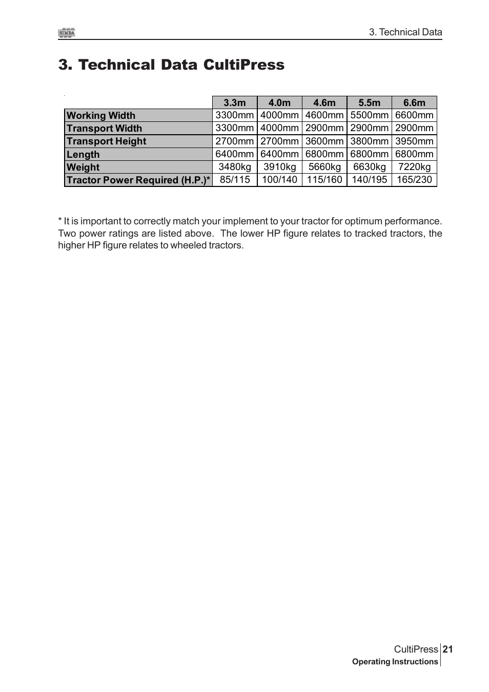 Technical data cultipress | Great Plains P13114 2005 Operator Manual User Manual | Page 21 / 36