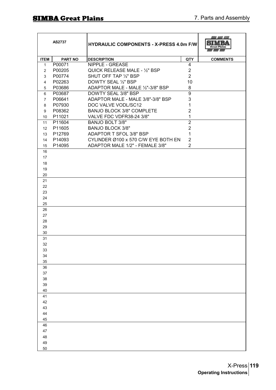 119 x-press, Parts and assembly | Great Plains P17917B Operator Manual User Manual | Page 119 / 136