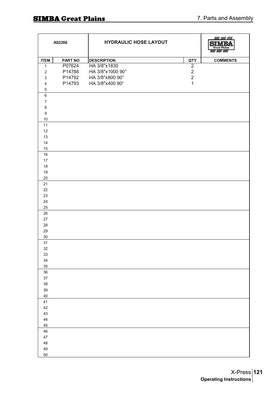 121 x-press, Parts and assembly | Great Plains P17917B Operator Manual User Manual | Page 121 / 136