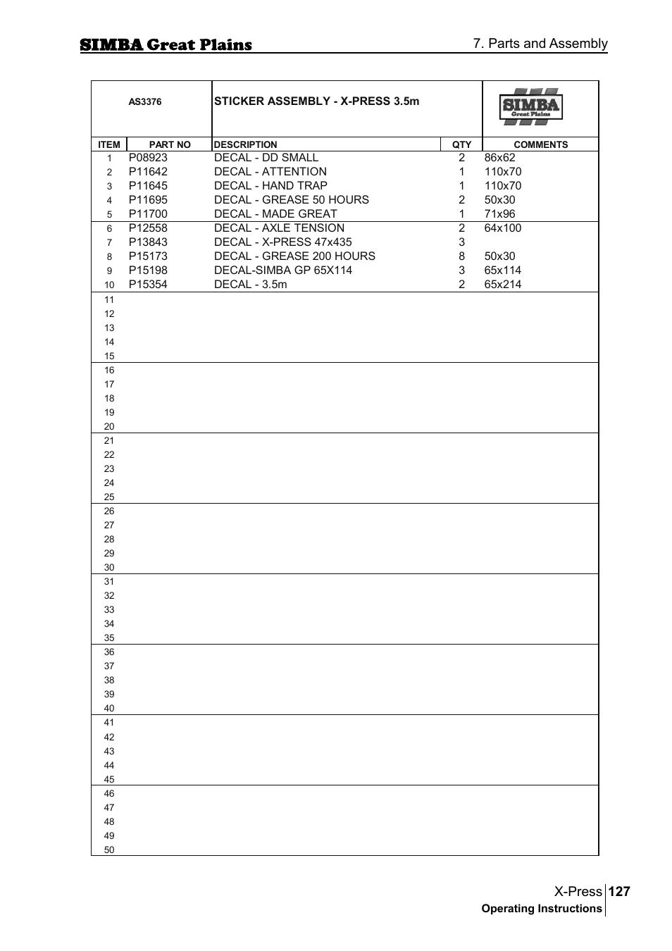 127 x-press, Parts and assembly | Great Plains P17917B Operator Manual User Manual | Page 127 / 136