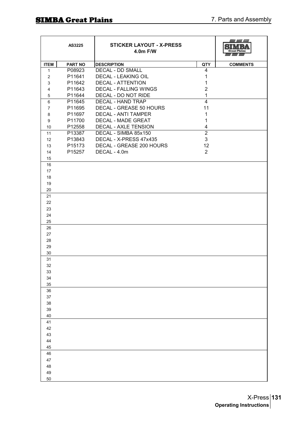 131 x-press, Parts and assembly | Great Plains P17917B Operator Manual User Manual | Page 131 / 136
