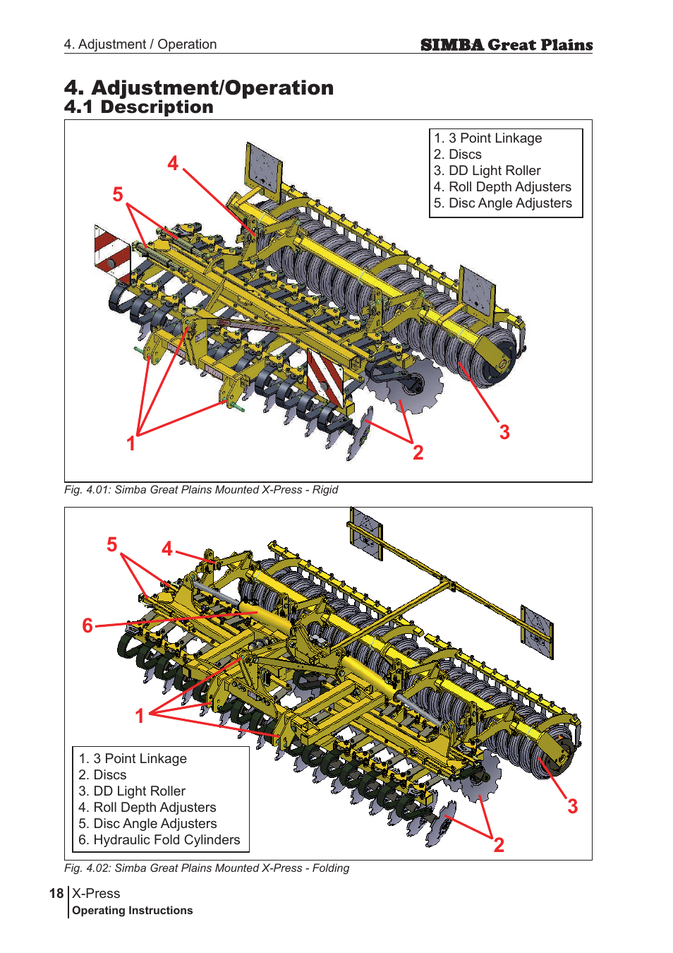 Adjustment/operation | Great Plains P17917B Operator Manual User Manual | Page 18 / 136