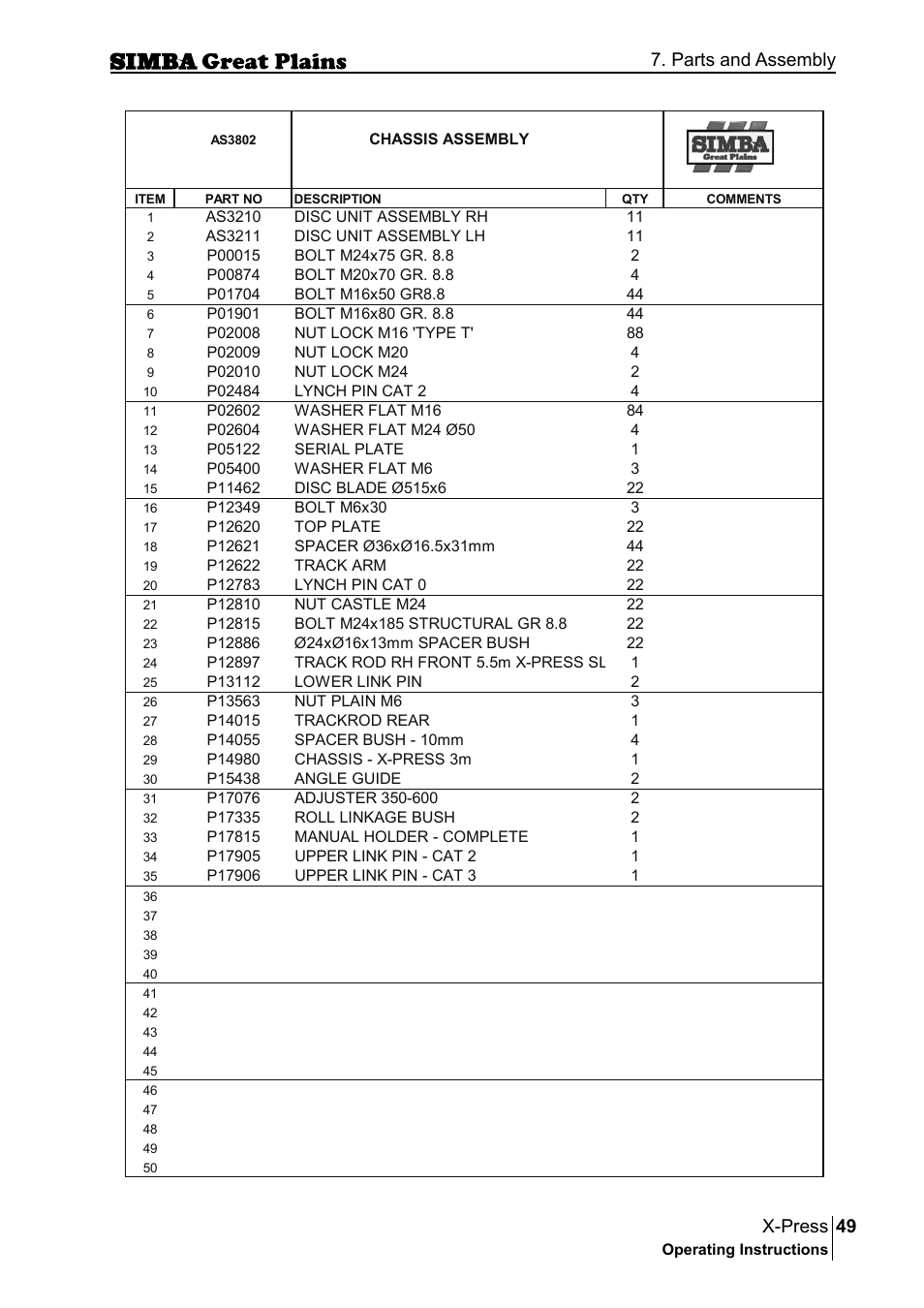 49 x-press, Parts and assembly | Great Plains P17917B Operator Manual User Manual | Page 49 / 136
