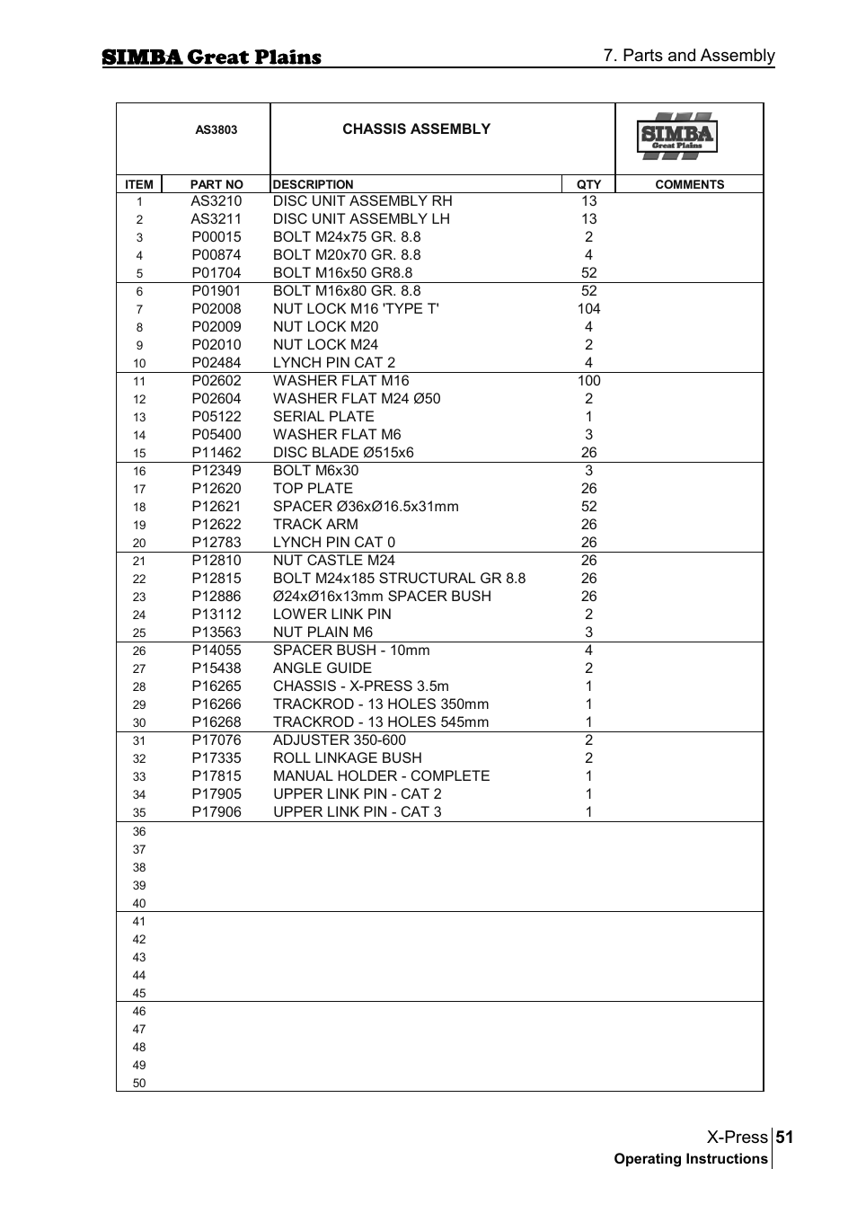 51 x-press, Parts and assembly | Great Plains P17917B Operator Manual User Manual | Page 51 / 136