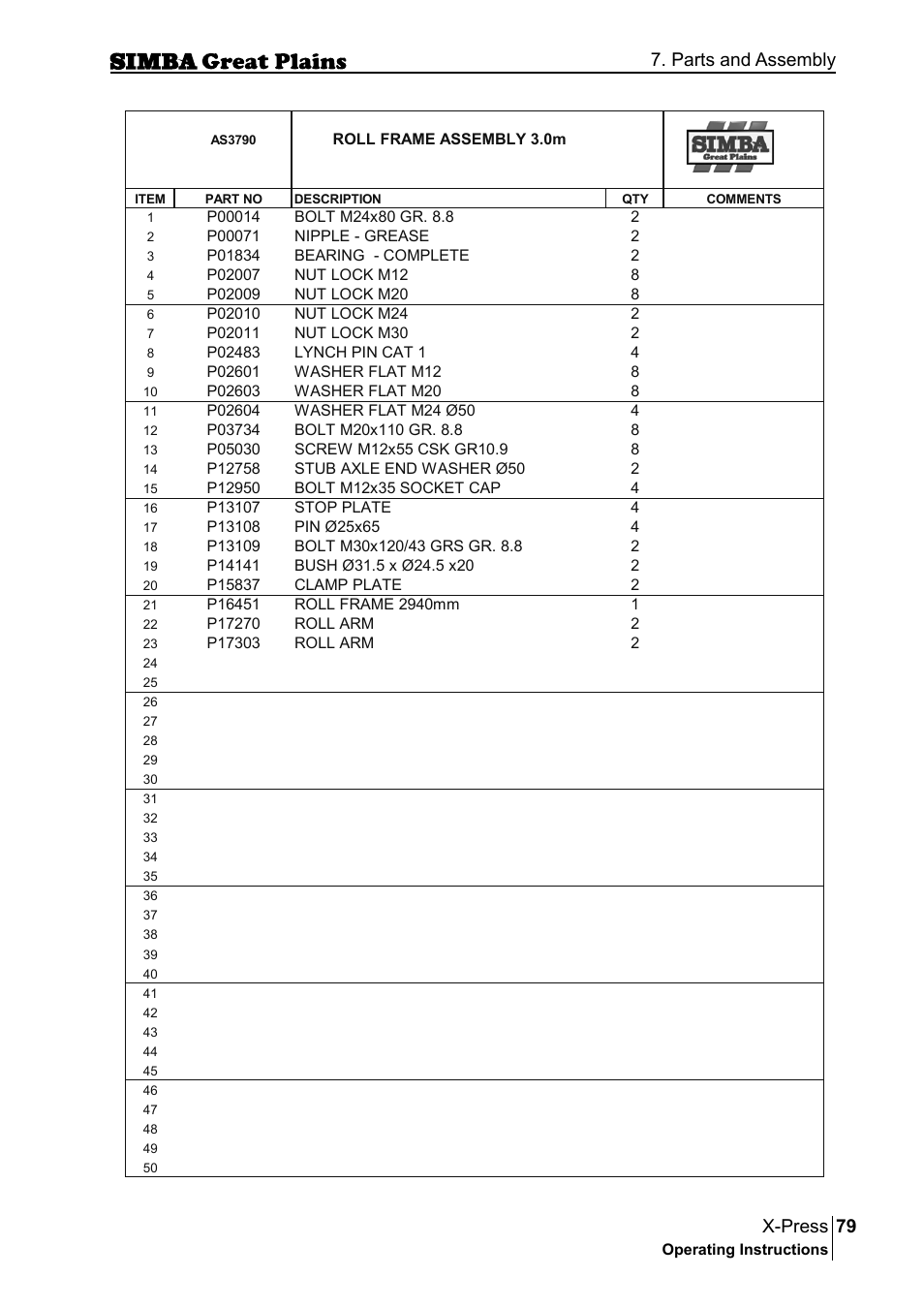 79 x-press, Parts and assembly | Great Plains P17917B Operator Manual User Manual | Page 79 / 136
