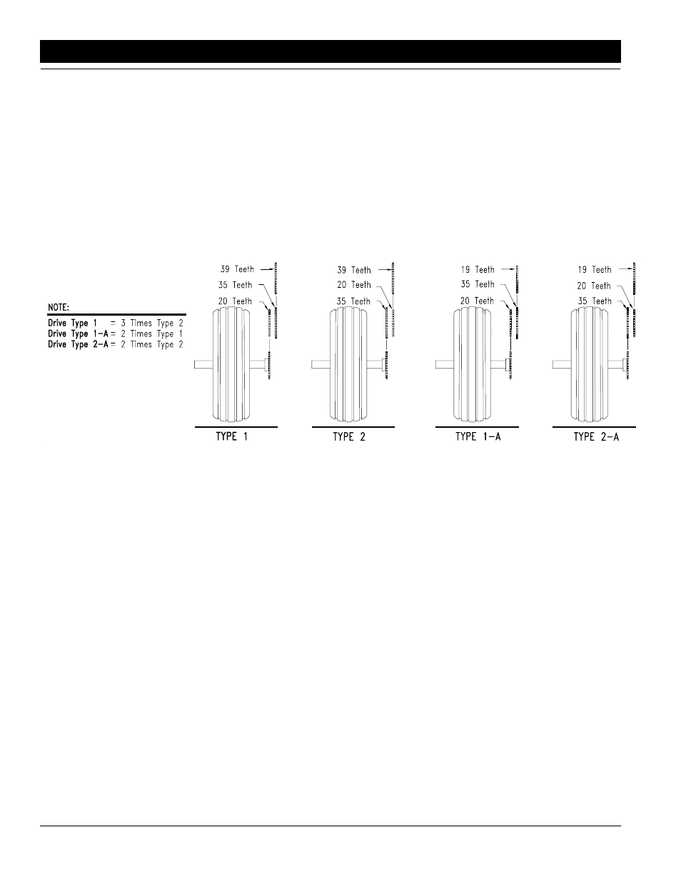 Great Plains 2SBM30 Operator Manual User Manual | Page 18 / 32