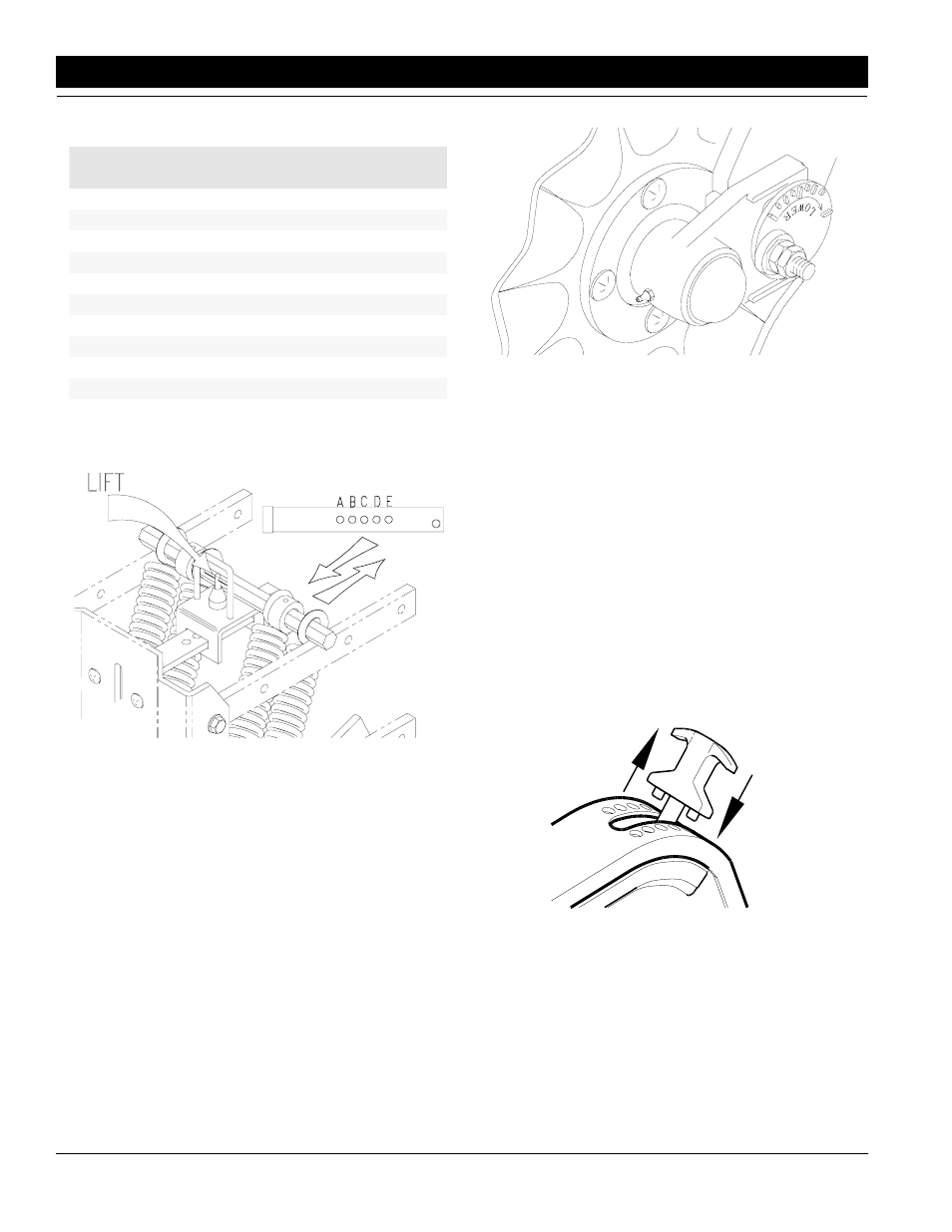Assembly into the appropriate hole, see figure 6-2, Row unit mounted coulter, Depth adjustment | 1 x 12 closing wheel adjustments, Down force pressure chart | Great Plains 2SBM30 Operator Manual User Manual | Page 22 / 32