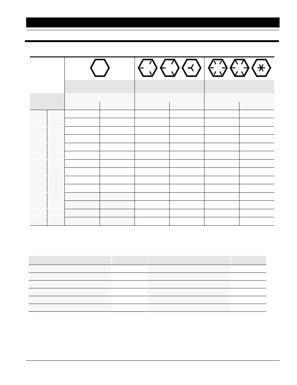 Tire inflation chart, Torque values chart for unc threads, Assembly instructions & set-up | Great Plains 2SBM30 Operator Manual User Manual | Page 9 / 32