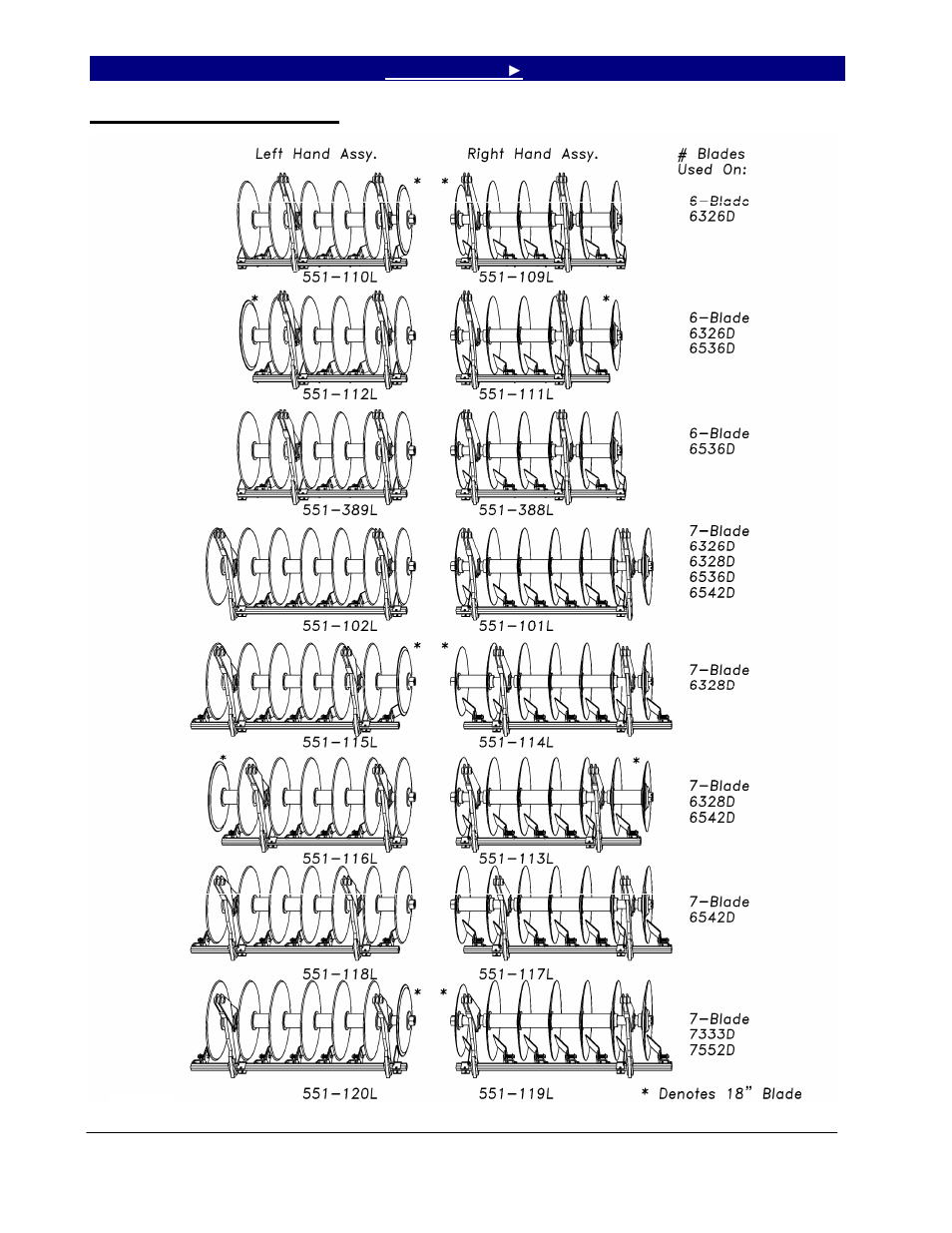 Disc gang identification | Great Plains 7552 Series VII Operator Manual User Manual | Page 46 / 109