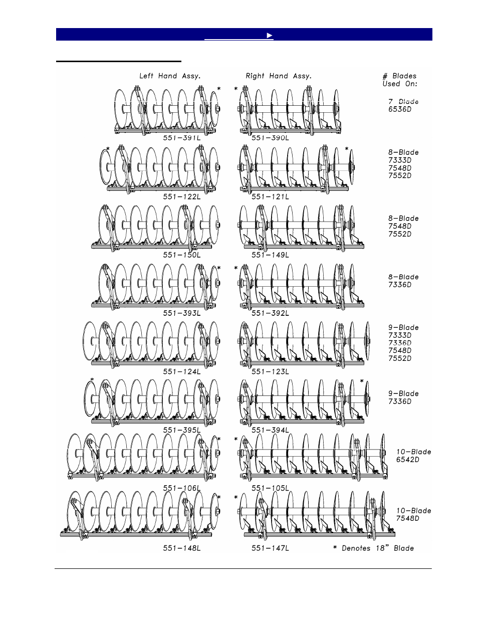 43 disc gang identification | Great Plains 7552 Series VII Operator Manual User Manual | Page 47 / 109