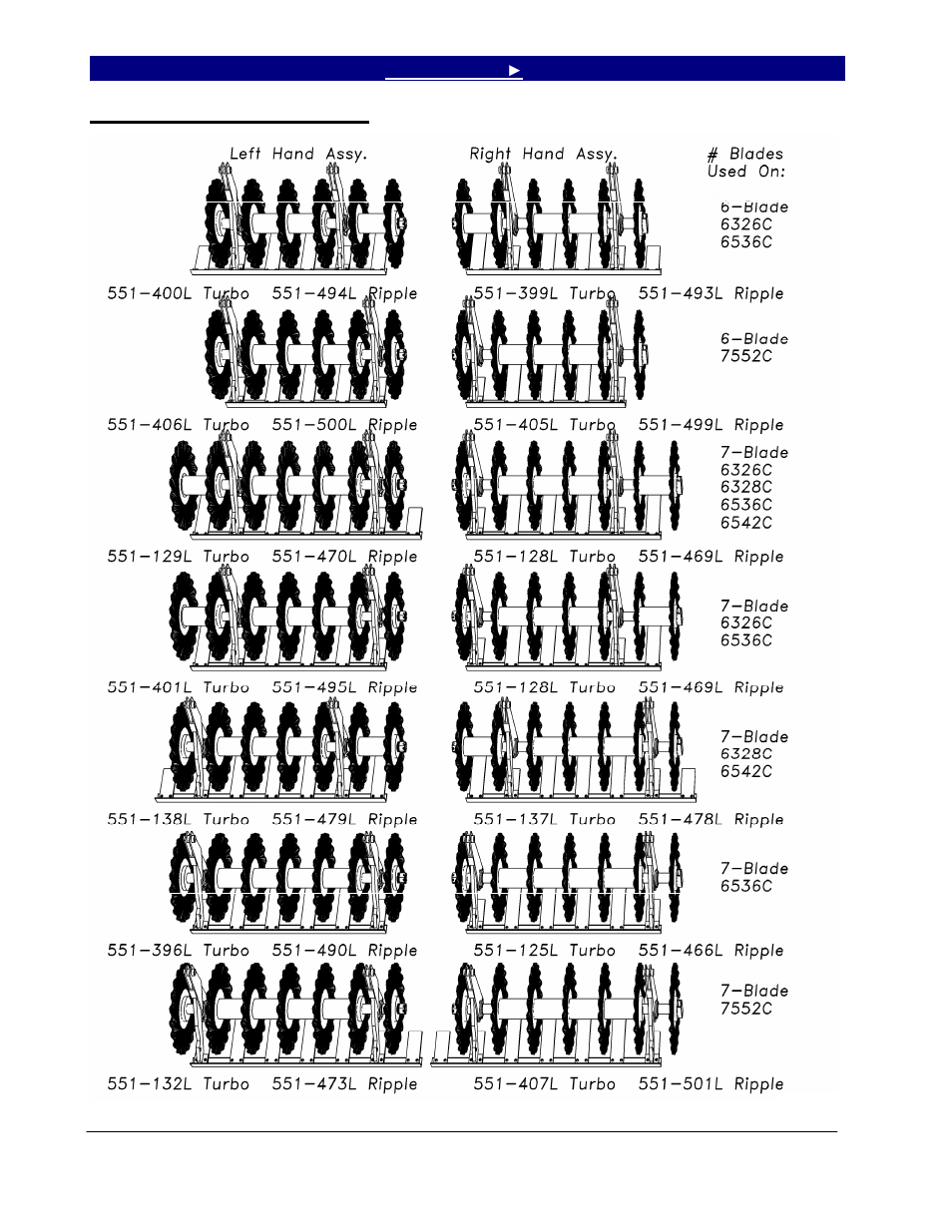Coulter gang identification | Great Plains 7552 Series VII Operator Manual User Manual | Page 50 / 109