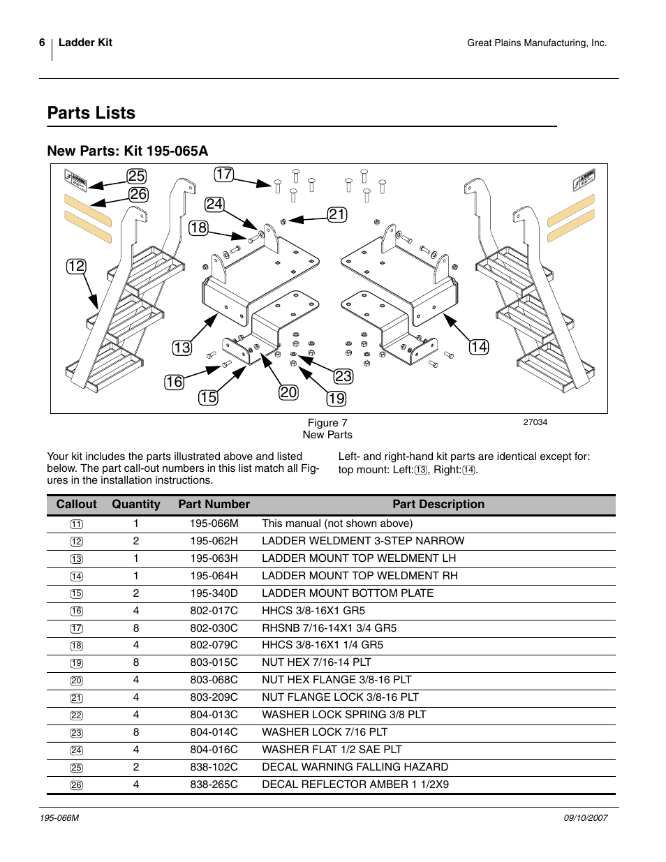 Parts lists, New parts: kit 195-065a, 063h | Ladder mount top weldment lh, 030c rhsnb 7/16-14x1 3/4 gr5, 340d ladder mount bottom plate, And n, And bottom plate, And secure with, And flange n | Great Plains Min-Till Ladder Kit Assembly Instructions User Manual | Page 6 / 8