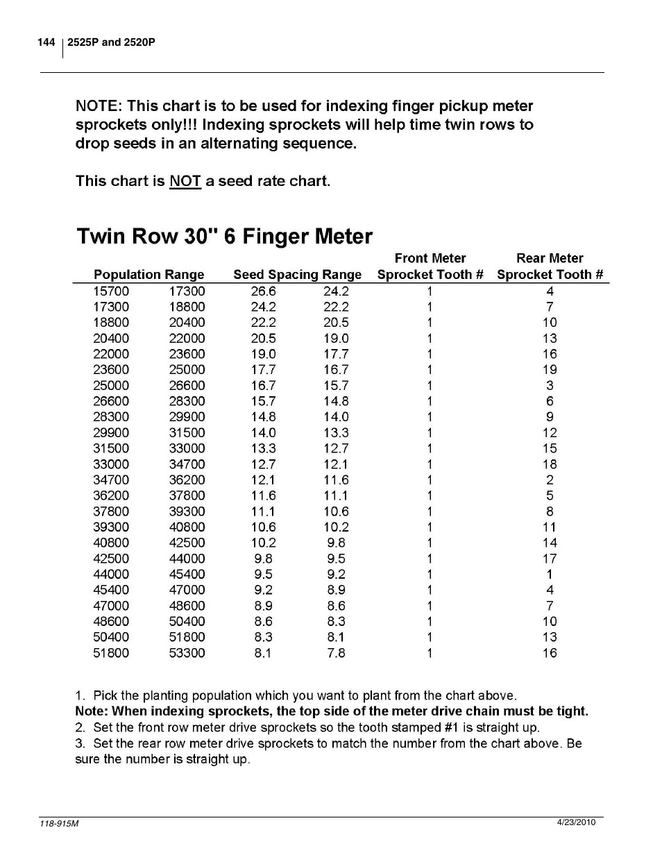 Great Plains 2525P Operator Manual User Manual | Page 146 / 159