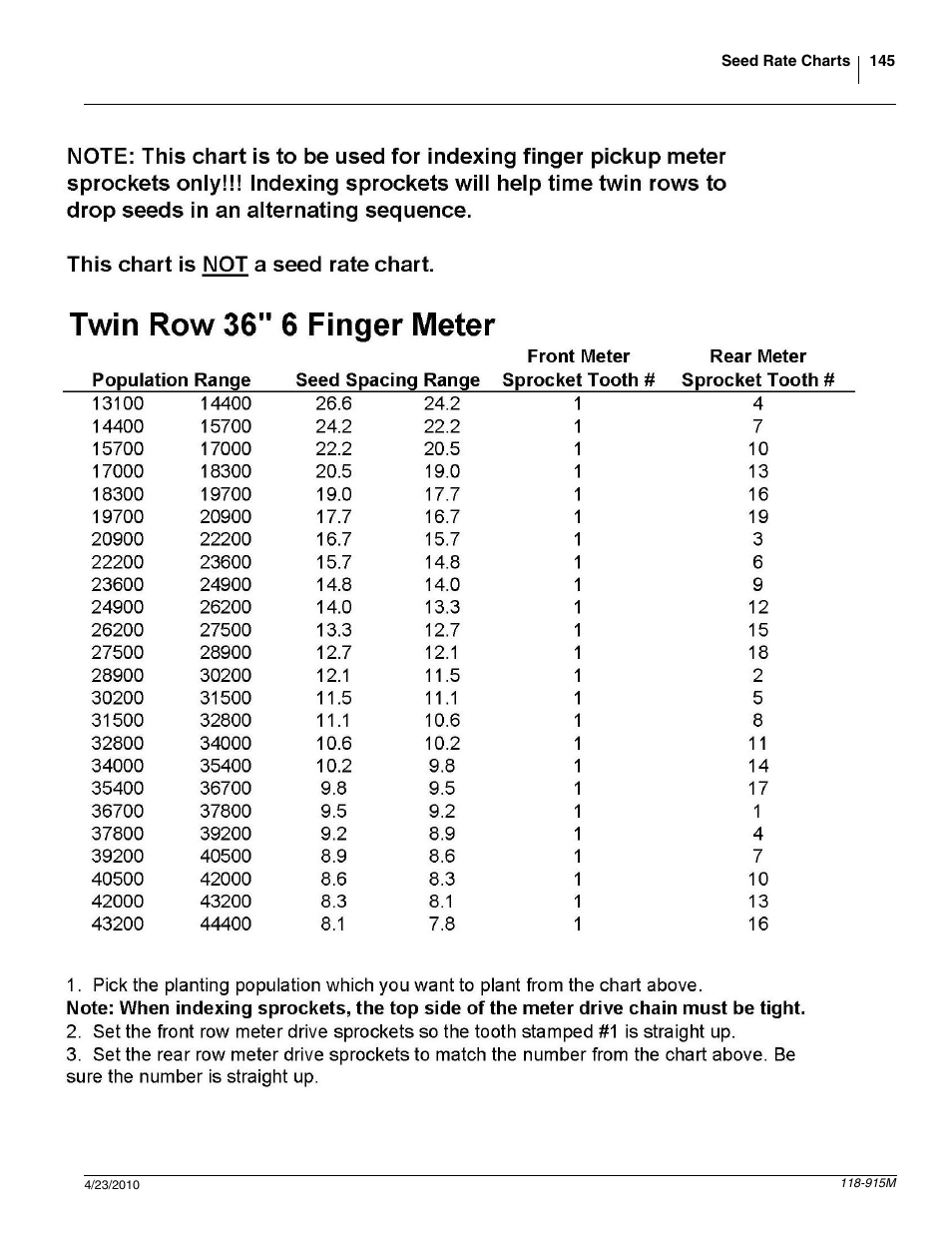 Great Plains 2525P Operator Manual User Manual | Page 147 / 159