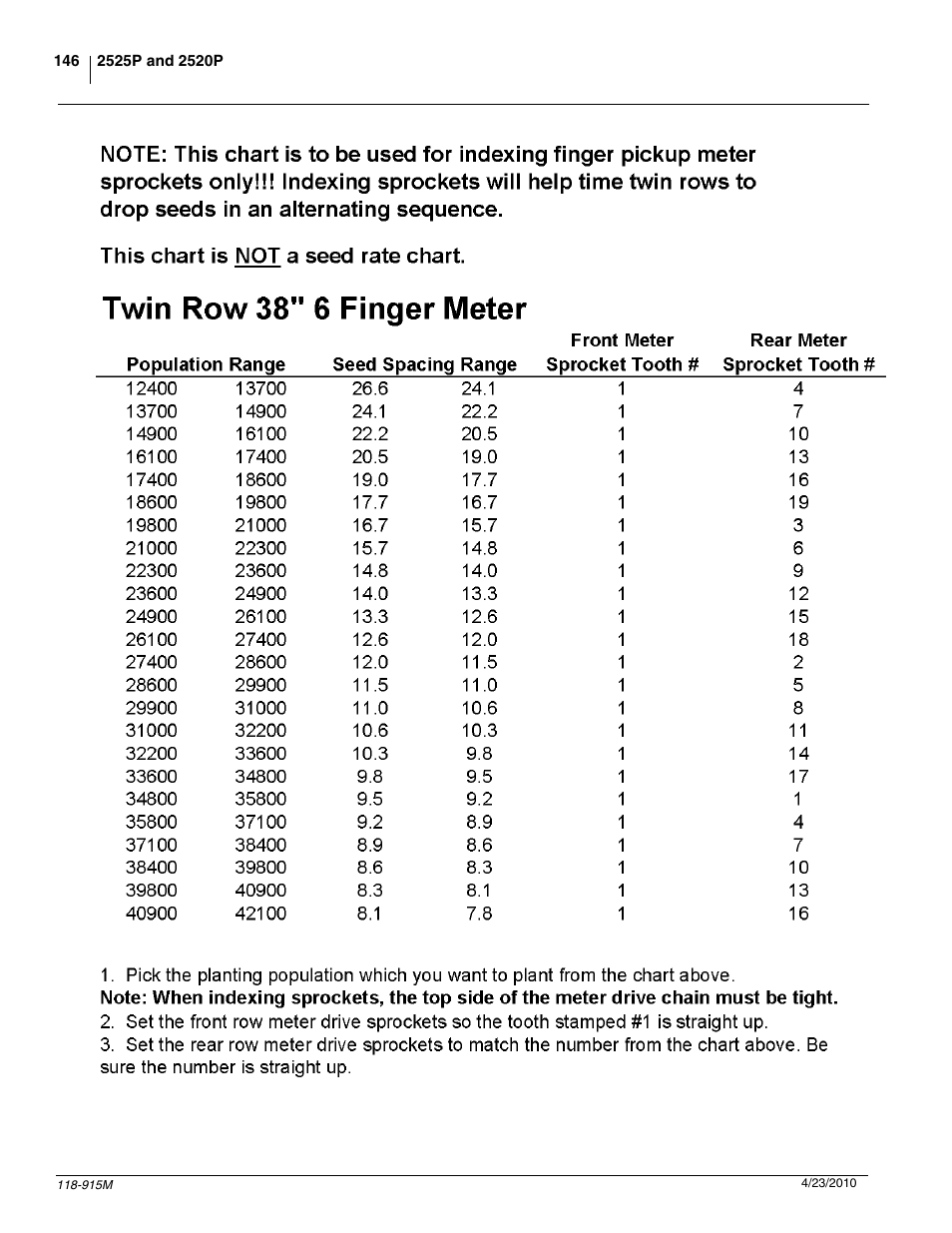 Great Plains 2525P Operator Manual User Manual | Page 148 / 159