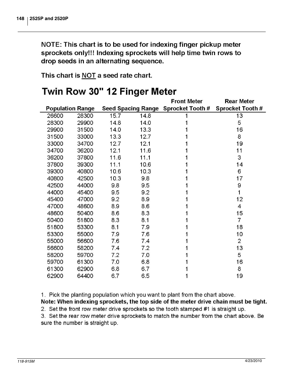 Great Plains 2525P Operator Manual User Manual | Page 150 / 159