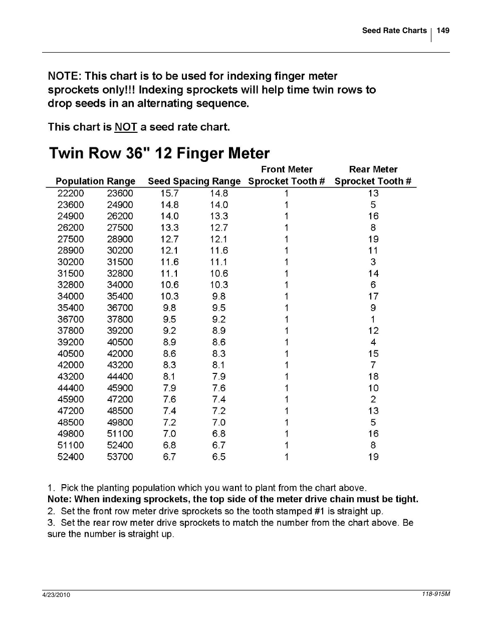 Great Plains 2525P Operator Manual User Manual | Page 151 / 159