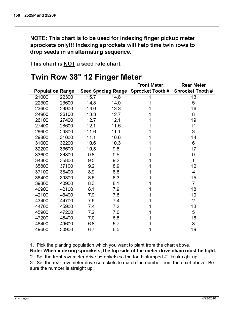 Great Plains 2525P Operator Manual User Manual | Page 152 / 159