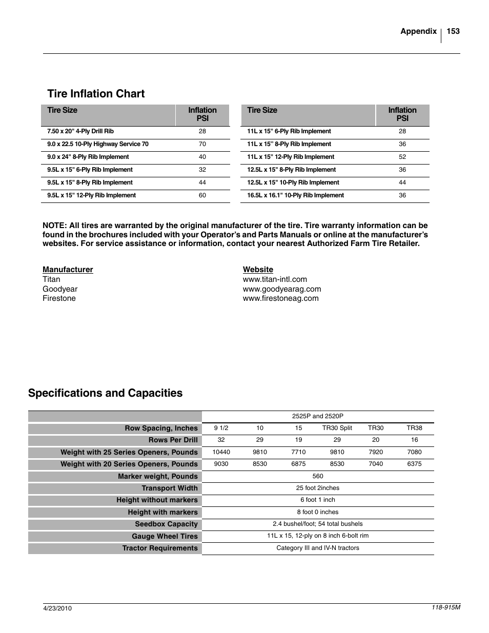 Tire inflation chart, Specifications and capacities | Great Plains 2525P Operator Manual User Manual | Page 155 / 159