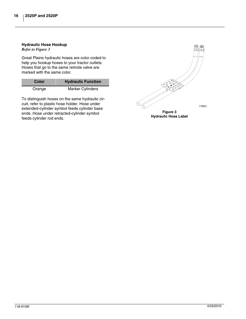 Great Plains 2525P Operator Manual User Manual | Page 18 / 159