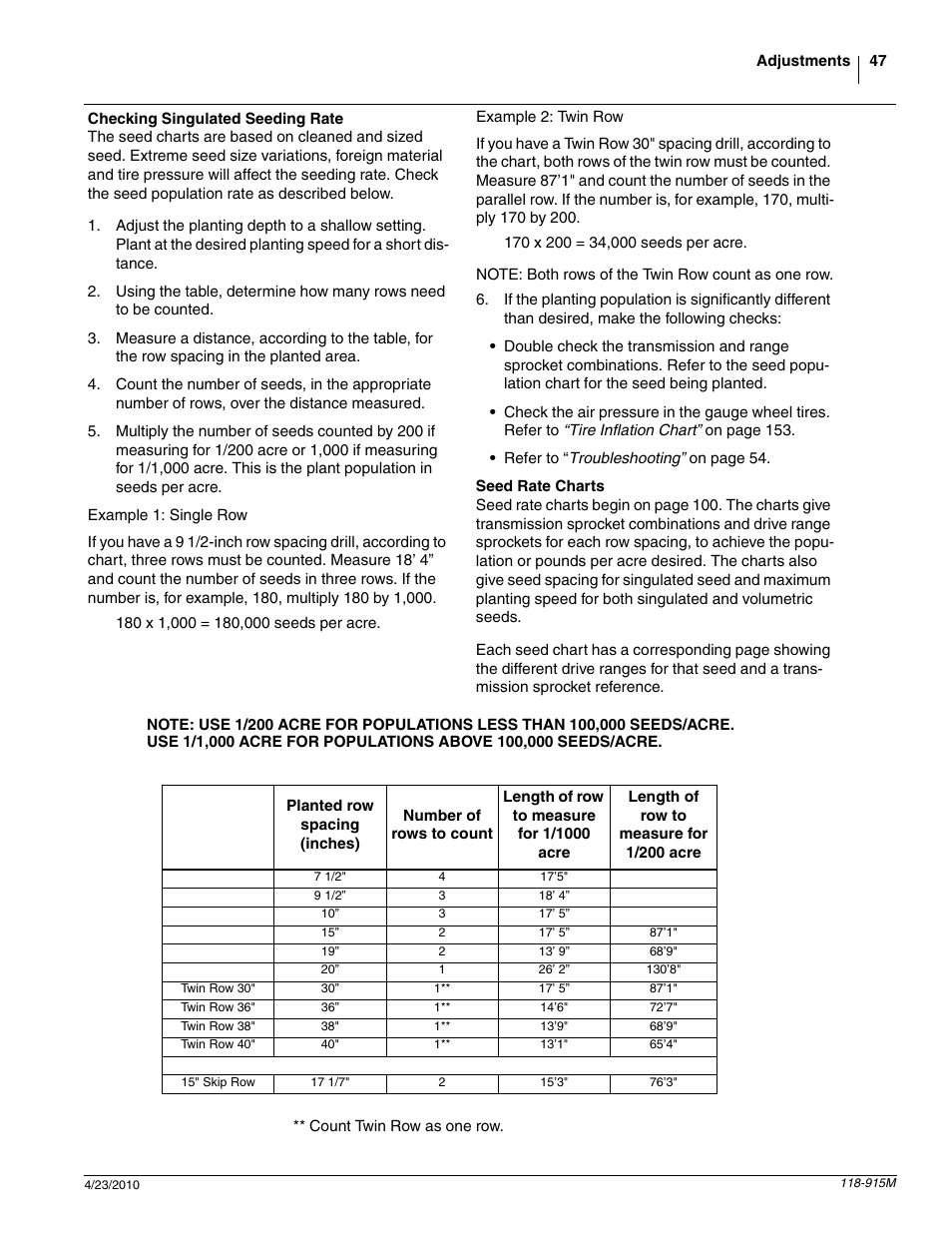 Great Plains 2525P Operator Manual User Manual | Page 49 / 159