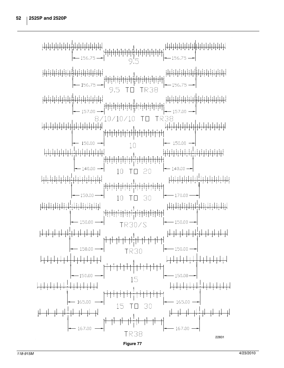 Great Plains 2525P Operator Manual User Manual | Page 54 / 159