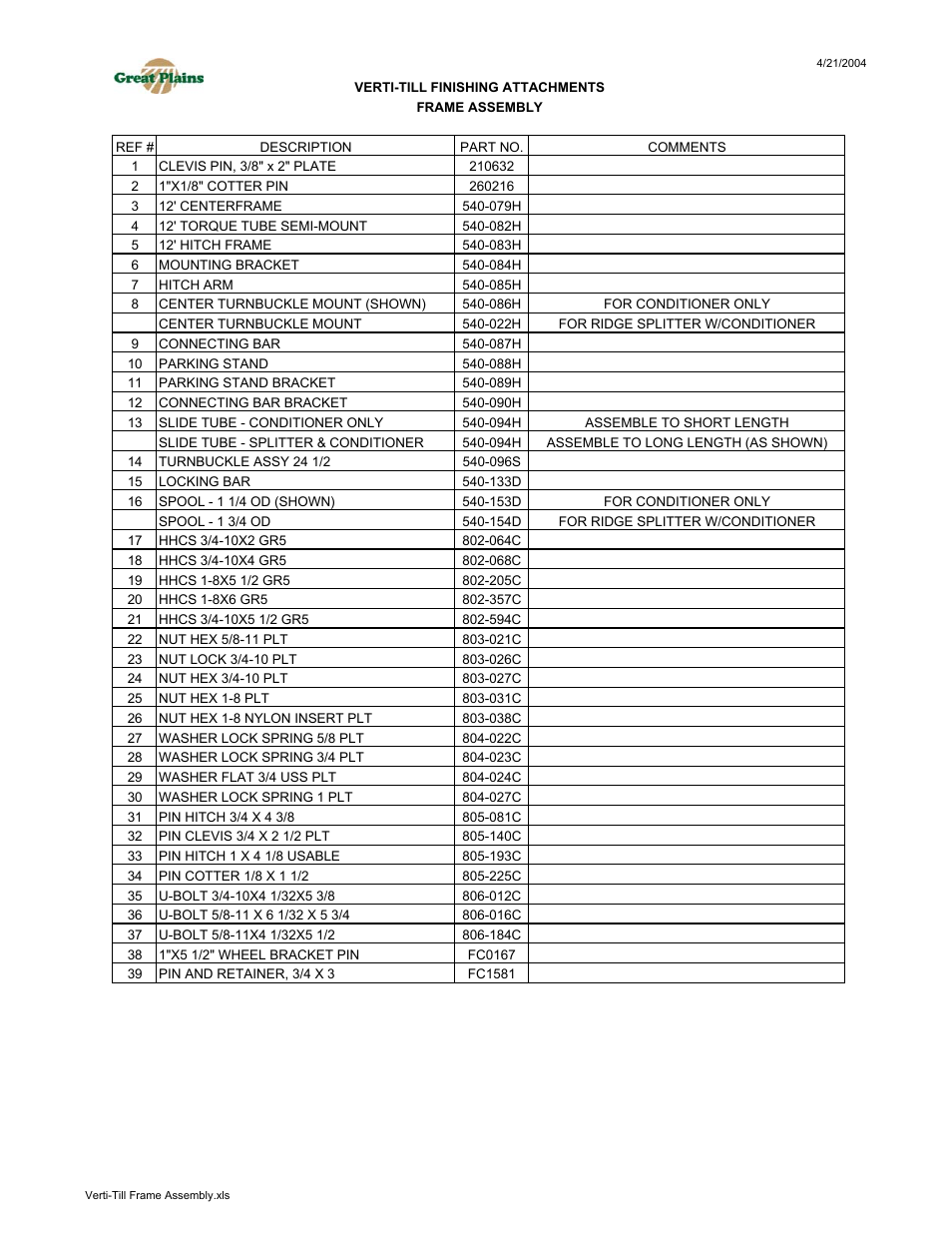 Great Plains VT7300 Soil Conditioner Assembly Instructions User Manual | Page 3 / 11