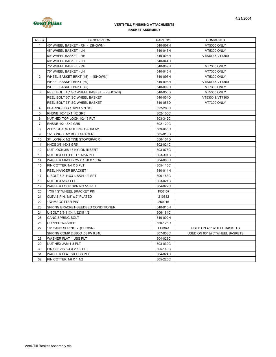 Great Plains VT7300 Soil Conditioner Assembly Instructions User Manual | Page 5 / 11