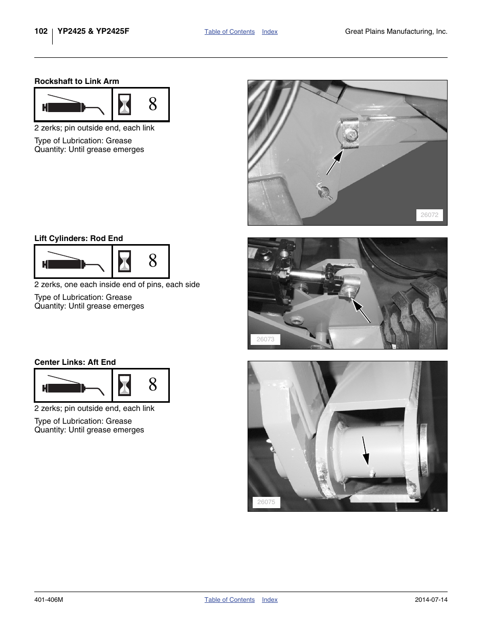 Rockshaft to link arm, Lift cylinders: rod end, Center links: aft end | Great Plains YP2425F-2470 Operator Manual User Manual | Page 106 / 162