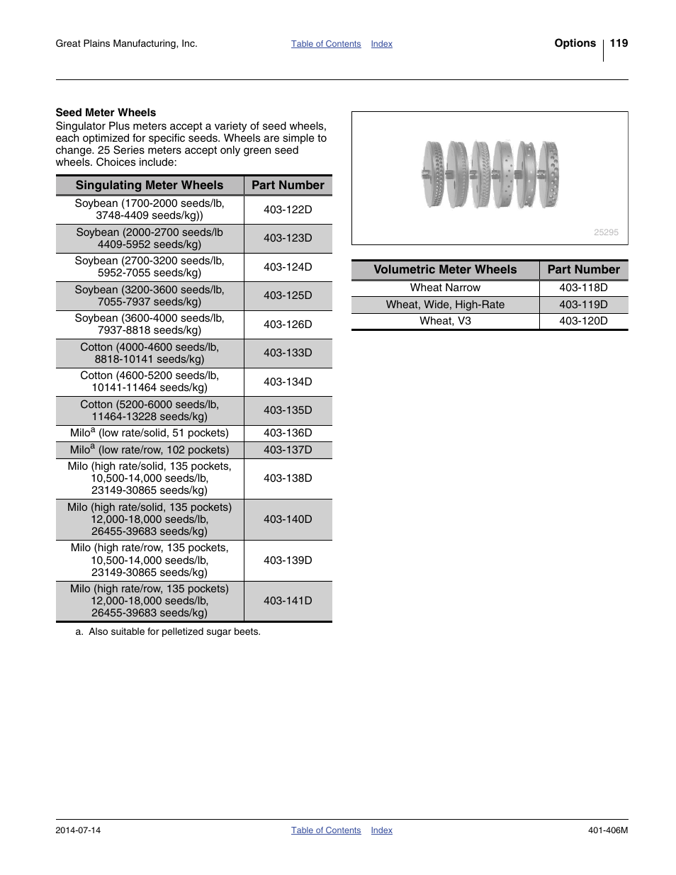 Seed meter wheels | Great Plains YP2425F-2470 Operator Manual User Manual | Page 123 / 162