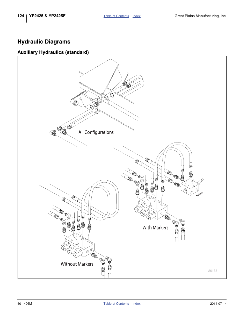 Hydraulic diagrams, Auxiliary hydraulics (standard) | Great Plains YP2425F-2470 Operator Manual User Manual | Page 128 / 162