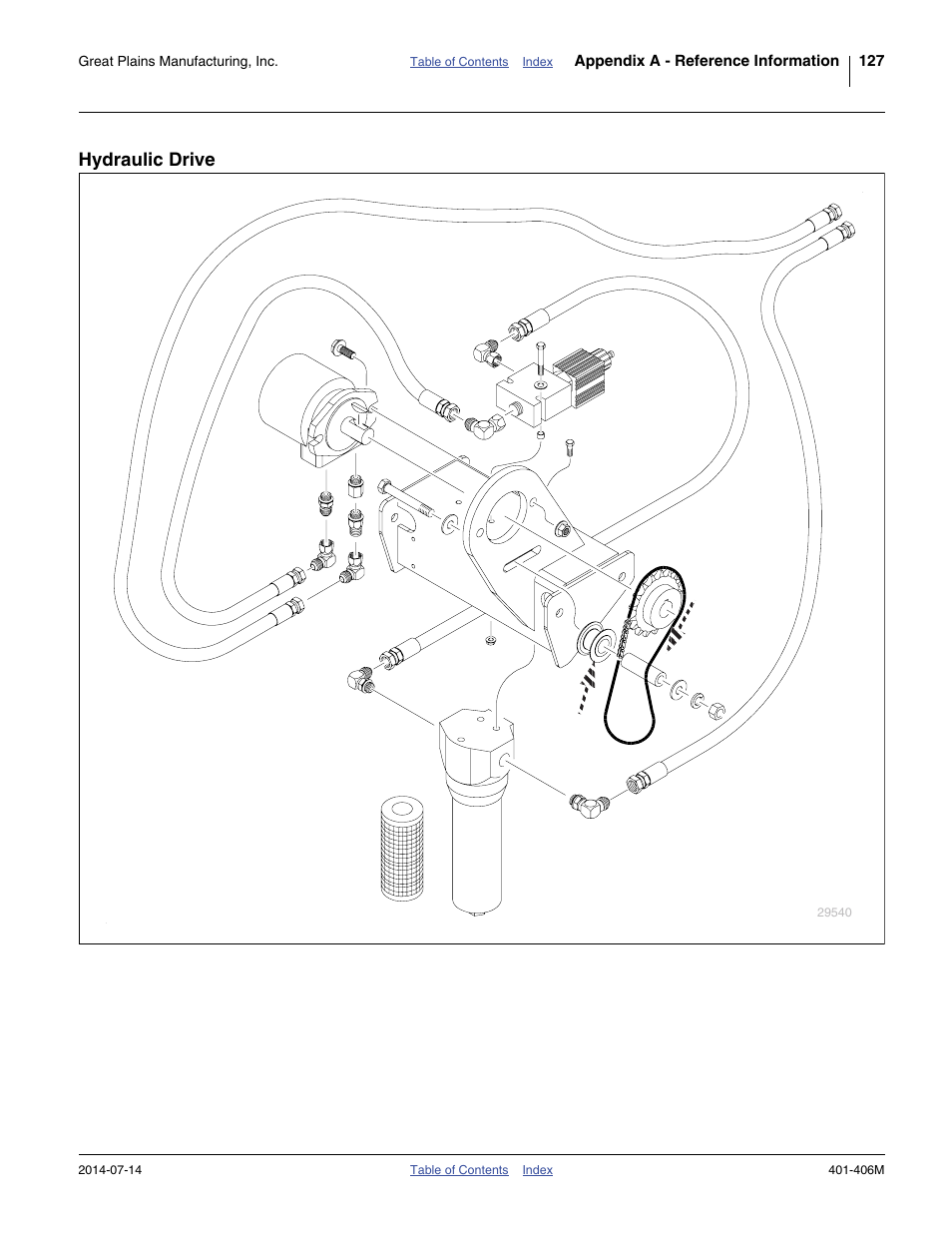 Hydraulic drive | Great Plains YP2425F-2470 Operator Manual User Manual | Page 131 / 162