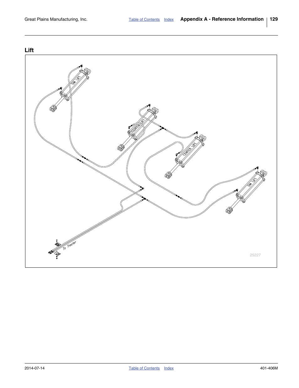 Lift | Great Plains YP2425F-2470 Operator Manual User Manual | Page 133 / 162