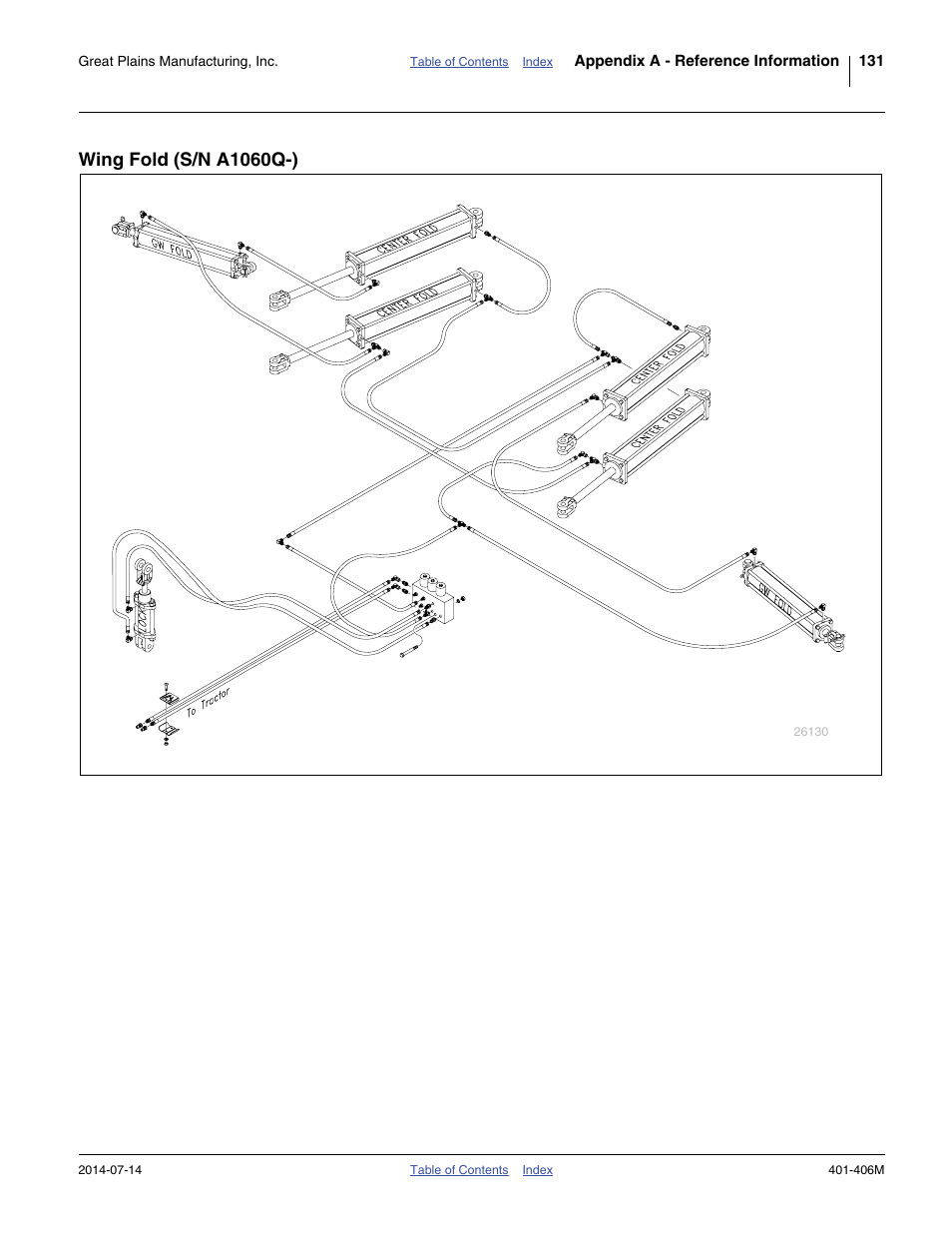 Wing fold (s/n a1060q-) | Great Plains YP2425F-2470 Operator Manual User Manual | Page 135 / 162
