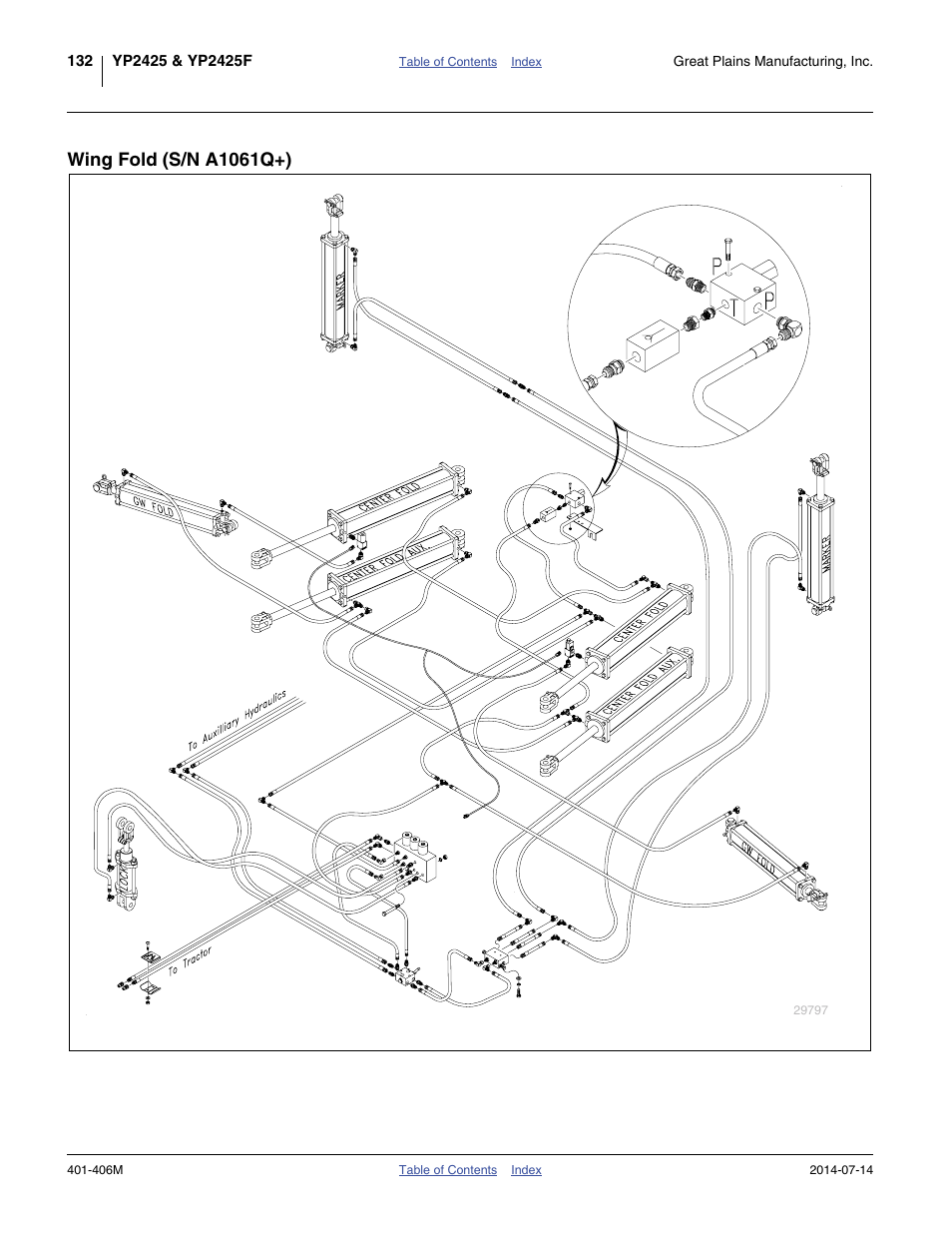 Wing fold (s/n a1061q+) | Great Plains YP2425F-2470 Operator Manual User Manual | Page 136 / 162