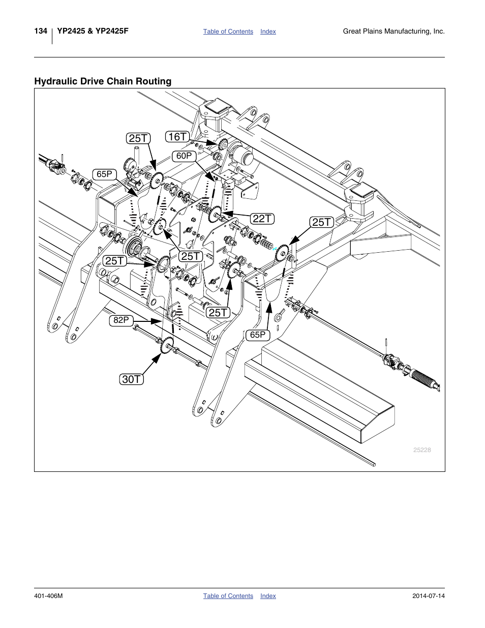 Hydraulic drive chain routing | Great Plains YP2425F-2470 Operator Manual User Manual | Page 138 / 162