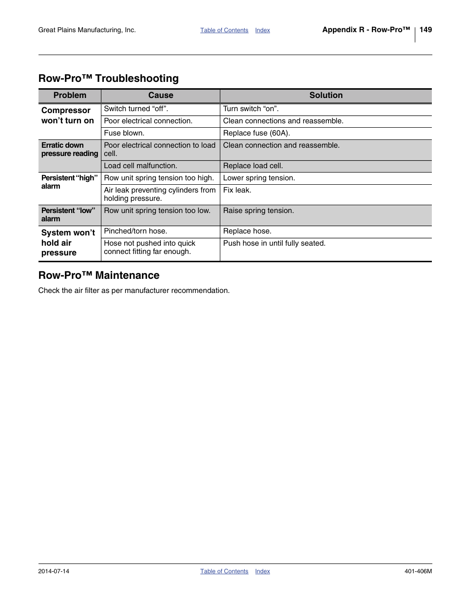 Row-pro™ troubleshooting, Row-pro™ maintenance, Row-pro™ troubleshooting row-pro™ maintenance | Great Plains YP2425F-2470 Operator Manual User Manual | Page 153 / 162
