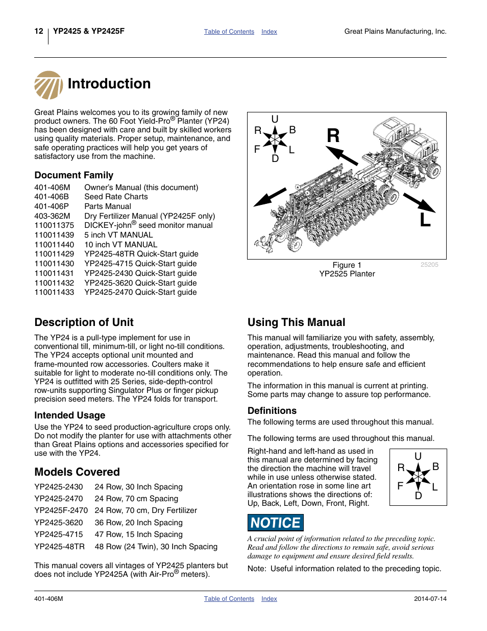 Introduction, Document family, Description of unit | Intended usage, Models covered, Using this manual, Definitions, Models covered using this manual, Ual 403-362m f | Great Plains YP2425F-2470 Operator Manual User Manual | Page 16 / 162