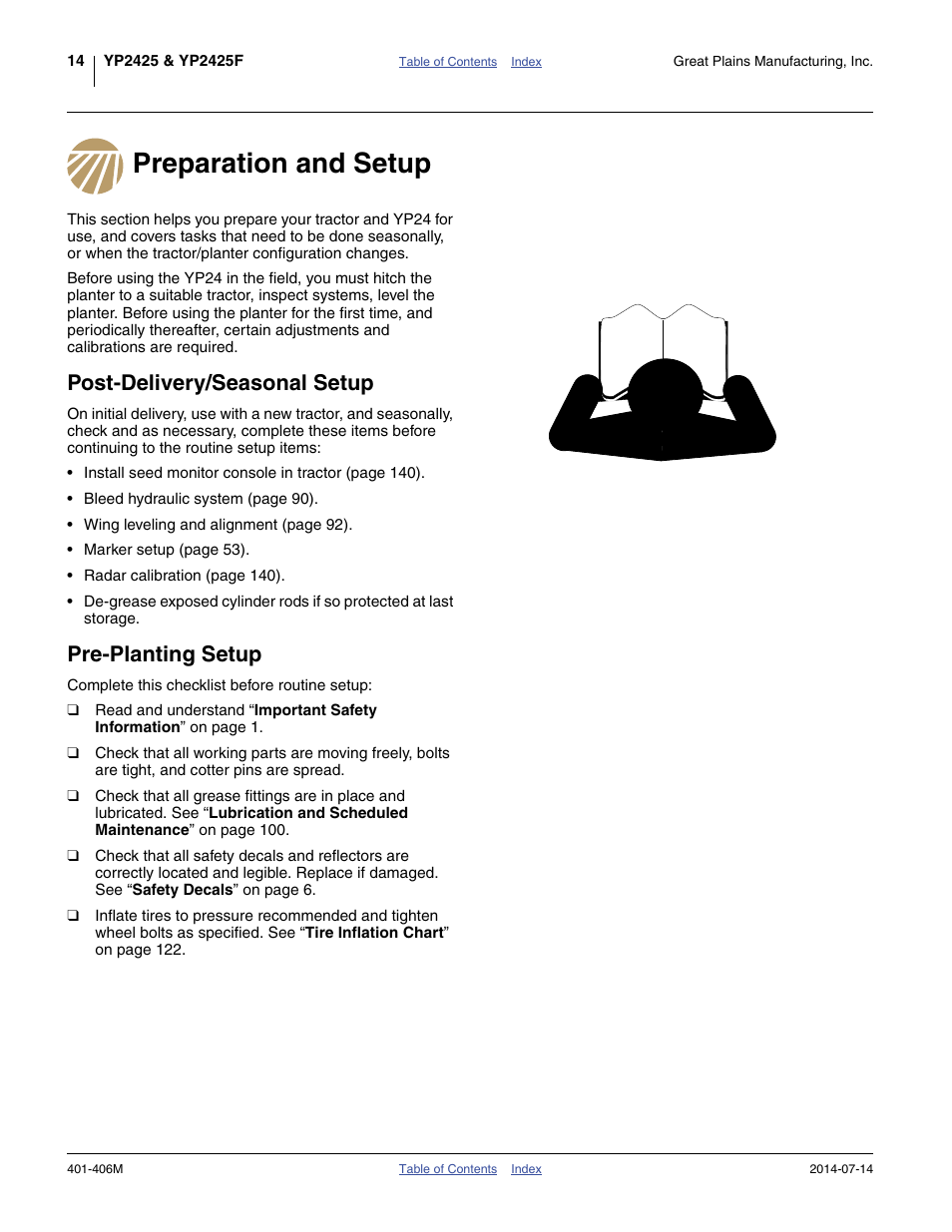 Preparation and setup, Post-delivery/seasonal setup, Pre-planting setup | Great Plains YP2425F-2470 Operator Manual User Manual | Page 18 / 162
