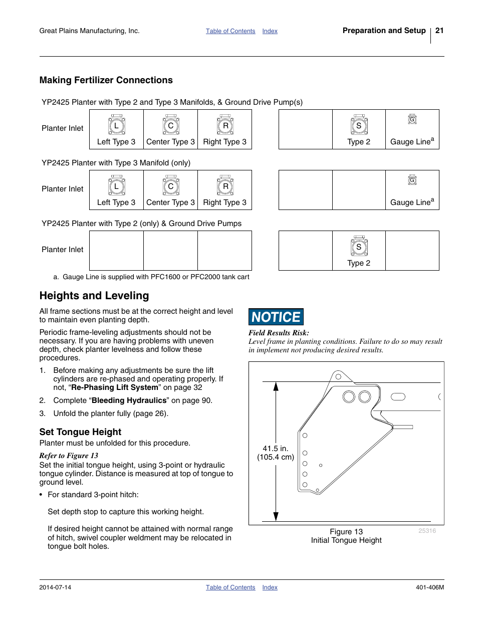 Making fertilizer connections, Heights and leveling, Set tongue height | Great Plains YP2425F-2470 Operator Manual User Manual | Page 25 / 162