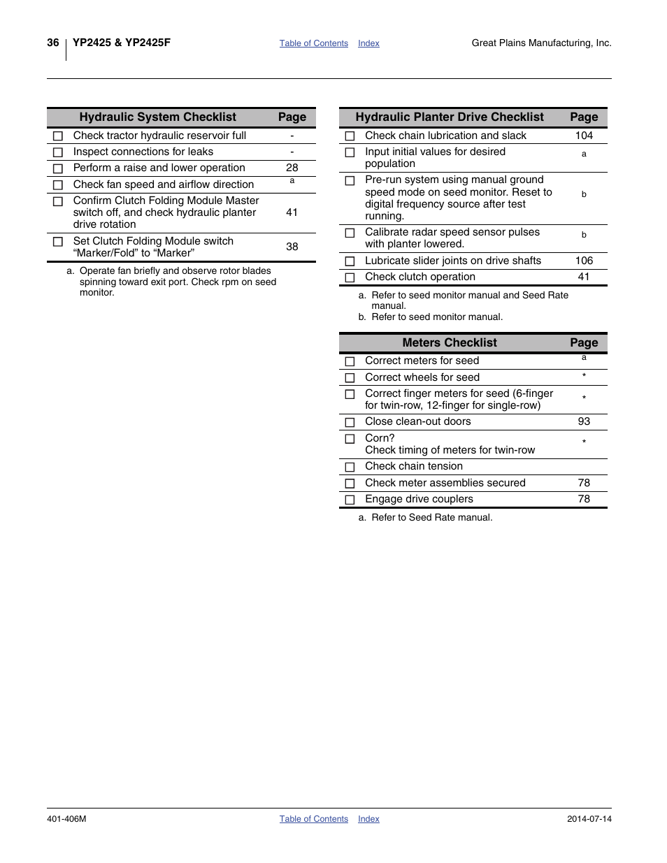 Great Plains YP2425F-2470 Operator Manual User Manual | Page 40 / 162