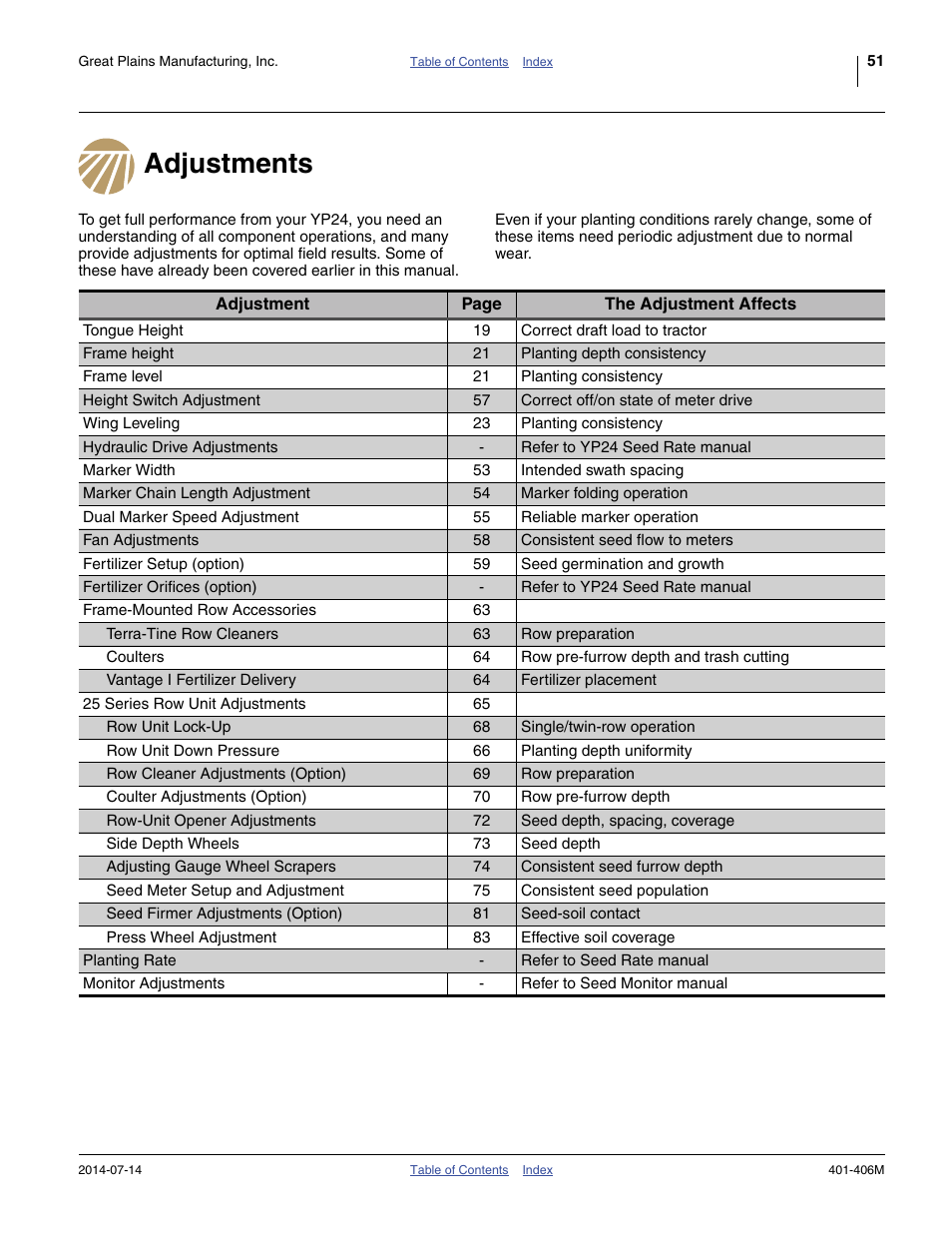 Adjustments | Great Plains YP2425F-2470 Operator Manual User Manual | Page 55 / 162