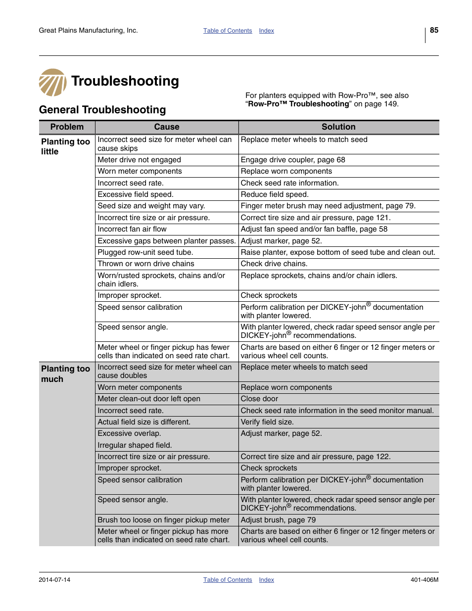 Troubleshooting, General troubleshooting, Troubleshooting general troubleshooting | Great Plains YP2425F-2470 Operator Manual User Manual | Page 89 / 162