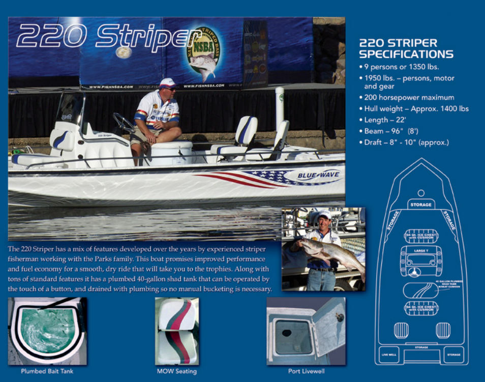 Blue Wave Boats 220 Striper User Manual | 1 page