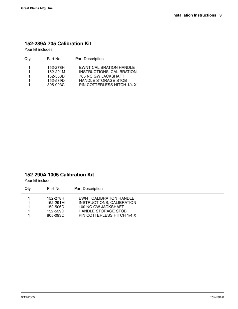 Great Plains 1005 Calibration Kit Assembly Instructions User Manual | Page 3 / 3