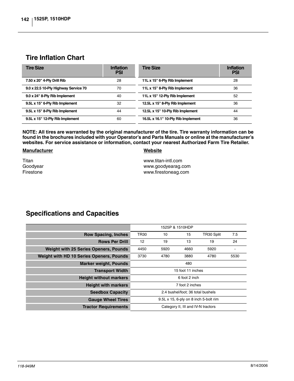 Tire inflation chart specifications and capacities, Tire inflation chart, Specifications and capacities | Great Plains 1525P Operator Manual User Manual | Page 144 / 147
