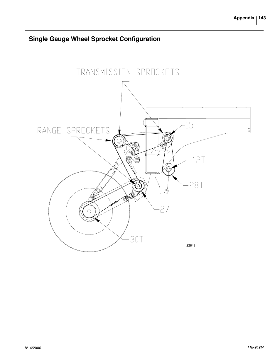 Single gauge wheel sprocket configuration | Great Plains 1525P Operator Manual User Manual | Page 145 / 147